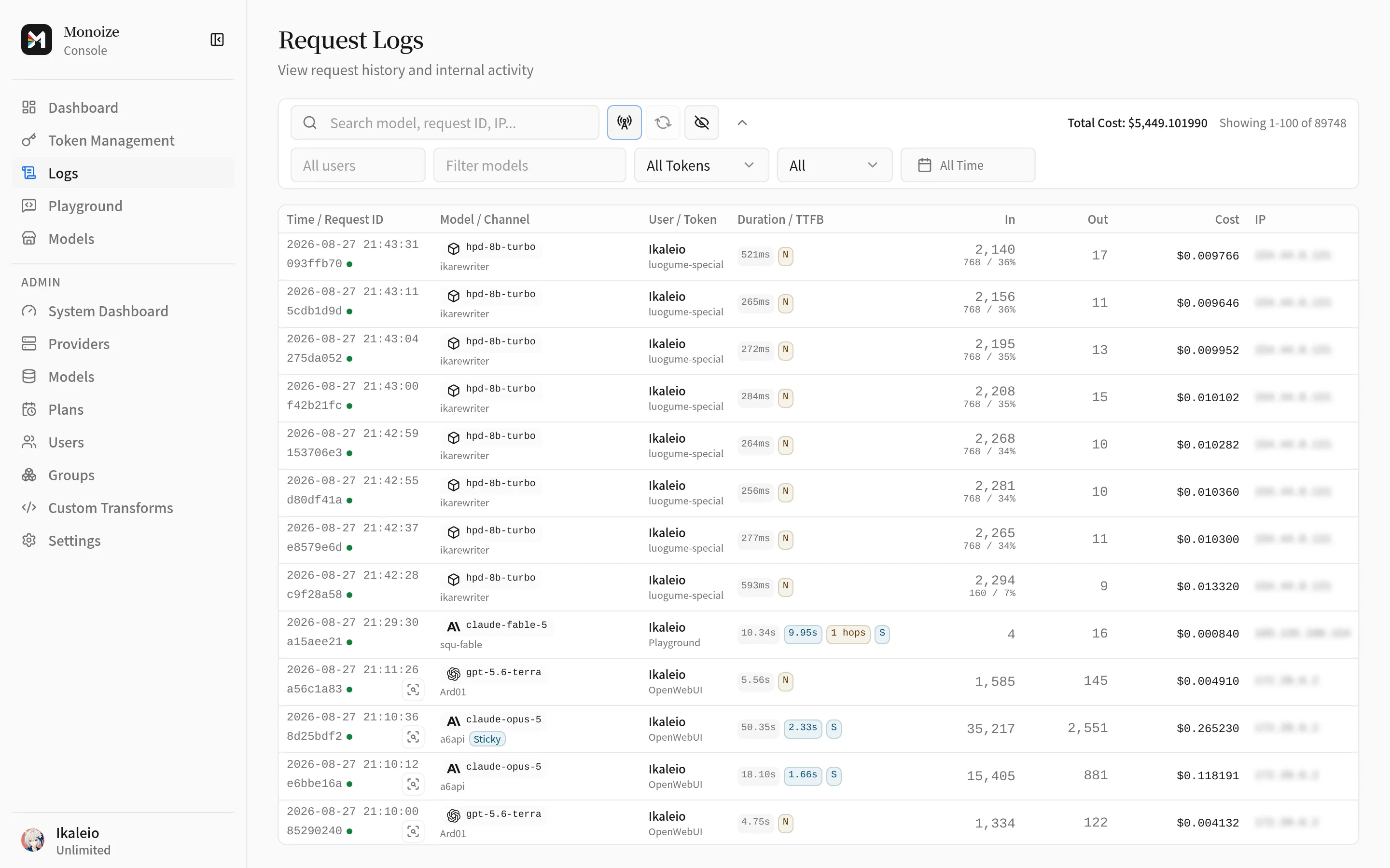 Request logs list